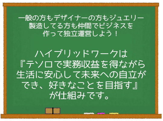 ハイブリットワーキング/新しい次世代の働き方!