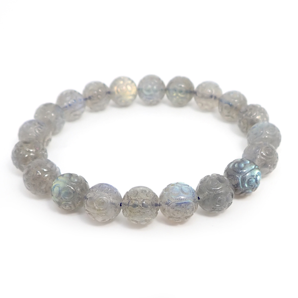 uhCg(Labradorite)VR΃r[Y ̔